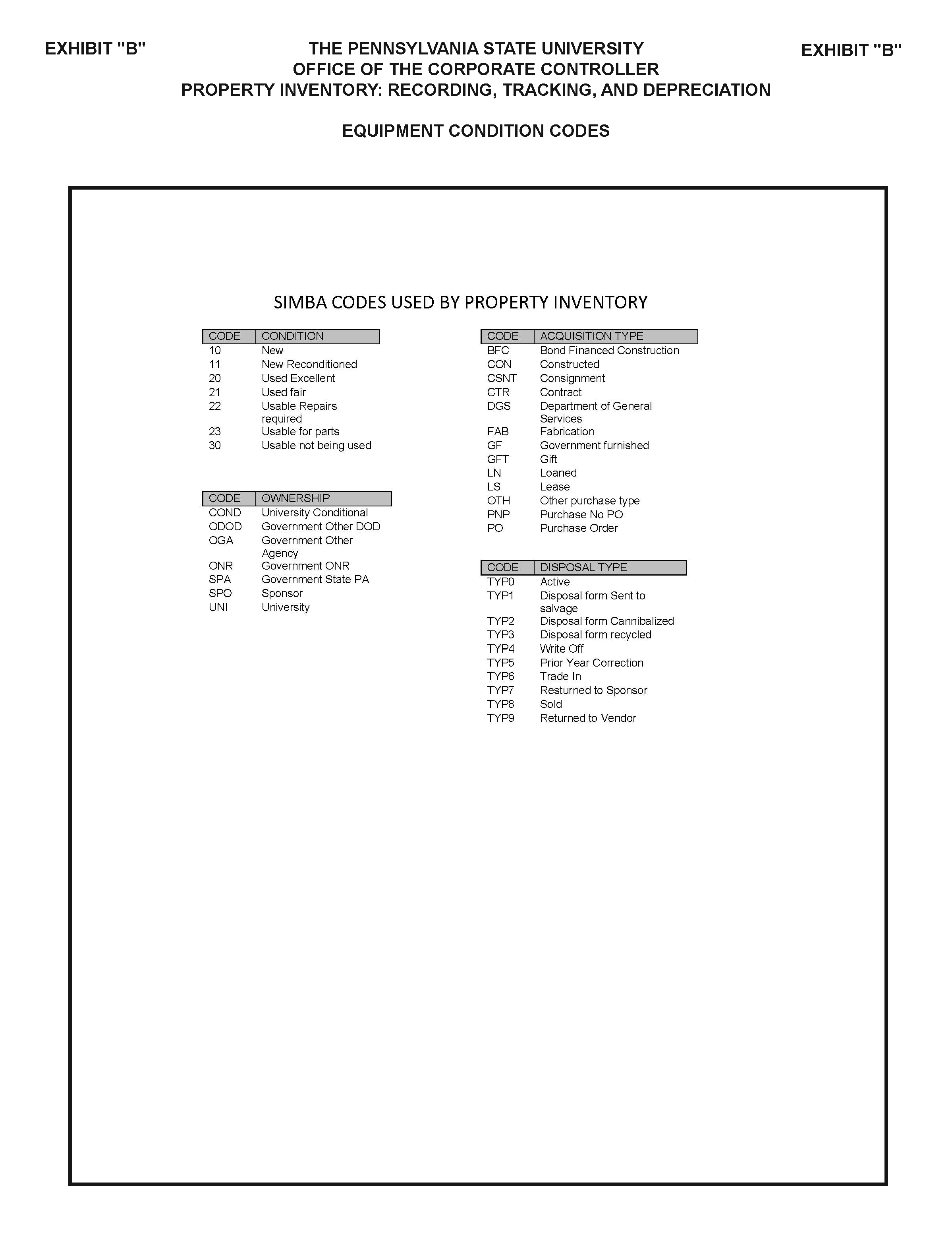 Image of Exhibit B - Equipment Condition Codes