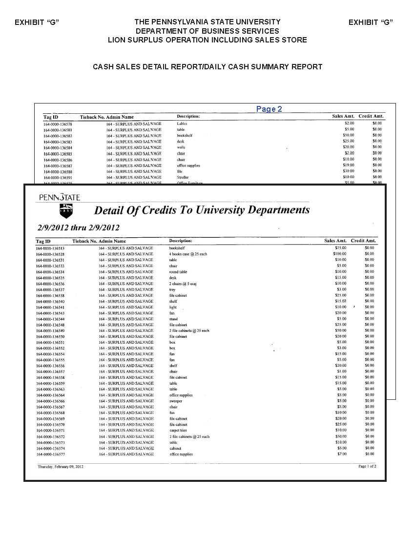 Image of Exhibit G - Cash Sales Detail Report/Daily Cash Summary Report